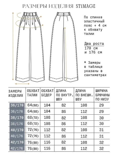 Замеры готового изделия