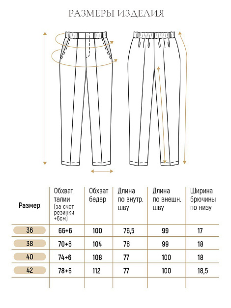 Замеры готового изделия